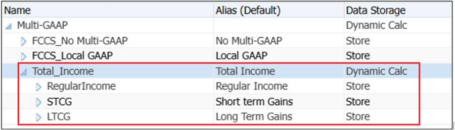 Create the following metadata