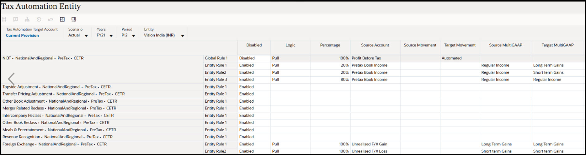 Setup tax automation rules