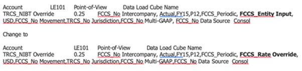 NIBT_FX_Override_Rate_Update_Data_Load_File