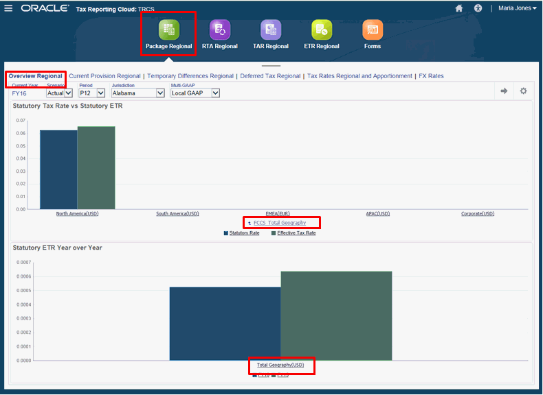 Overview Regional tab of the package Regional screen