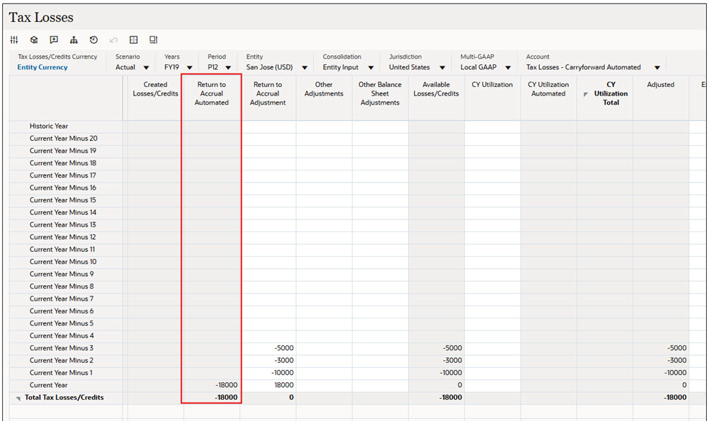 RTA Amount Appears under Return To Accural Automated