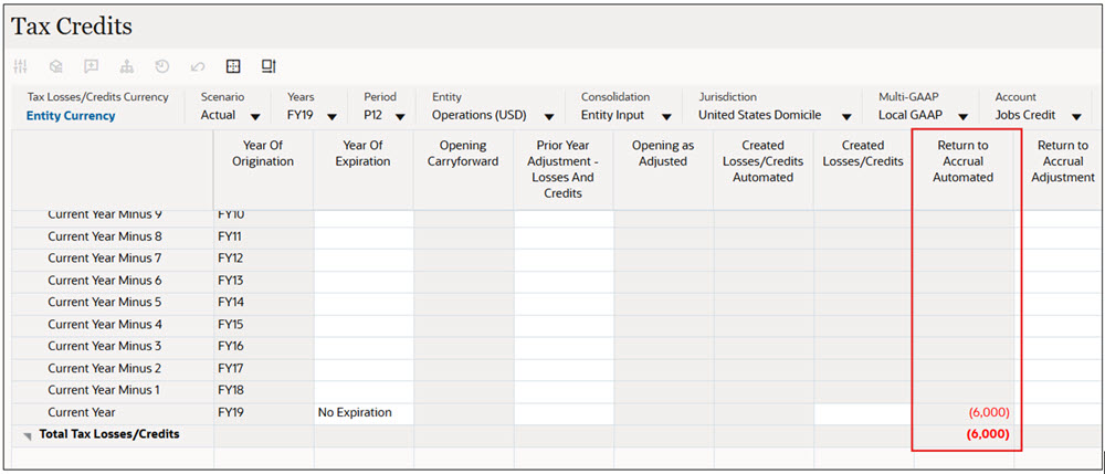 Tax Credits Form