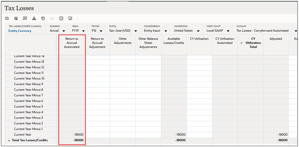 Tax Losses Form