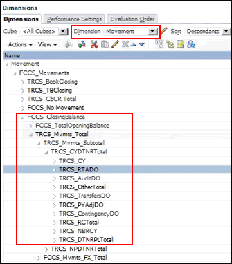 Select TRCS_RTADO Movement Dimension.