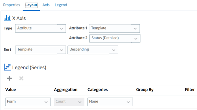 Layout Tab