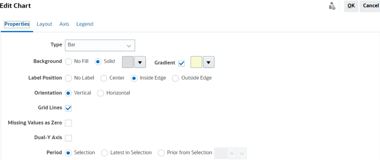 Properties Tab