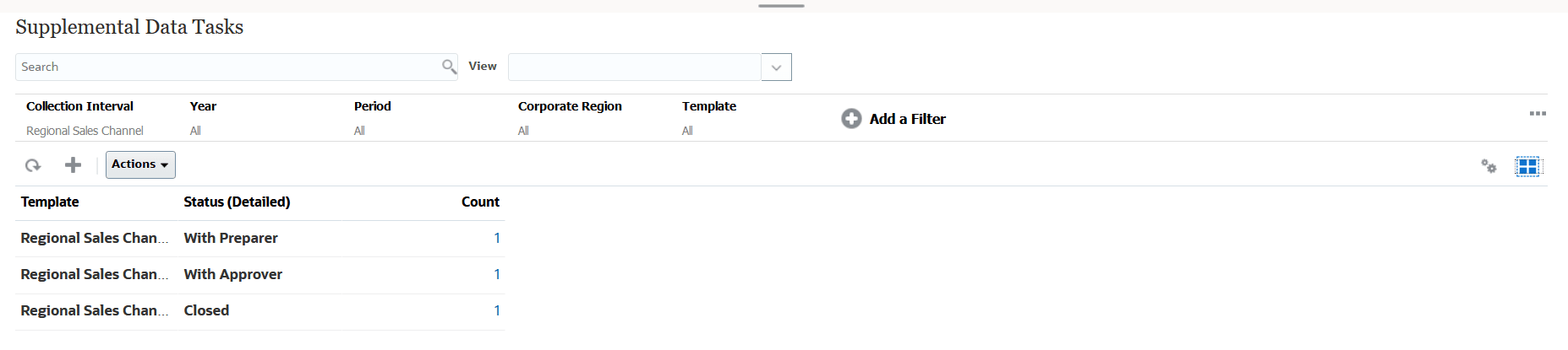 Supplemental Data Tasks Pivot View Supplemental Data Tasks Pivot View