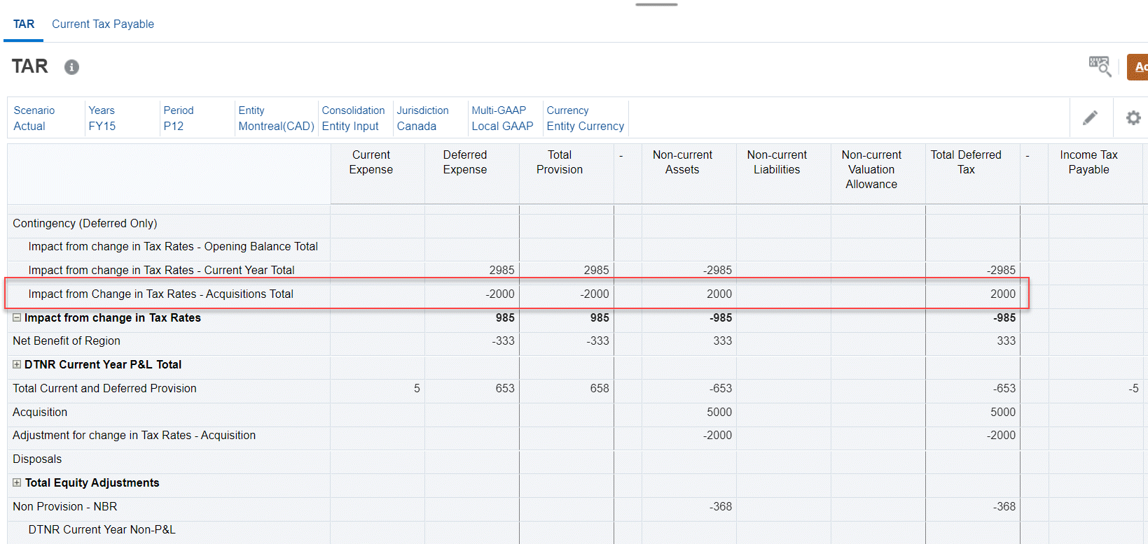 Impact_from_change_in_Tax_Rates_Acquisition_Total