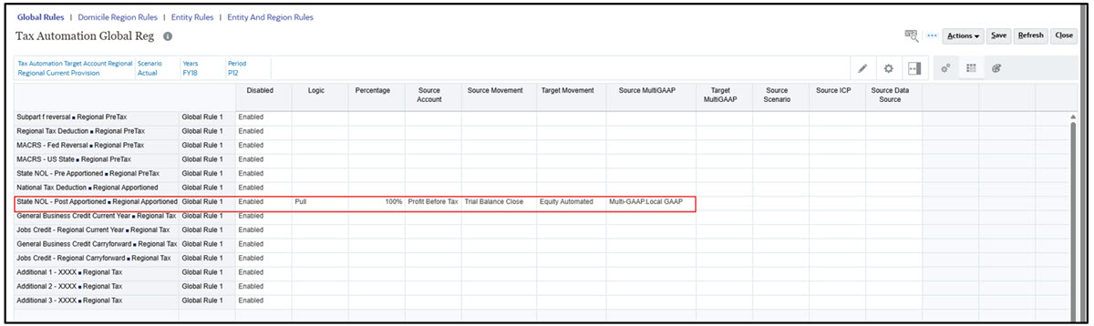 Setting up Tax Automation Global Reg Rule