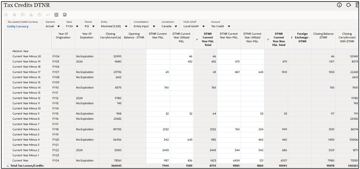 Tax Credits DTNR Form Tax Credits DTNR Form