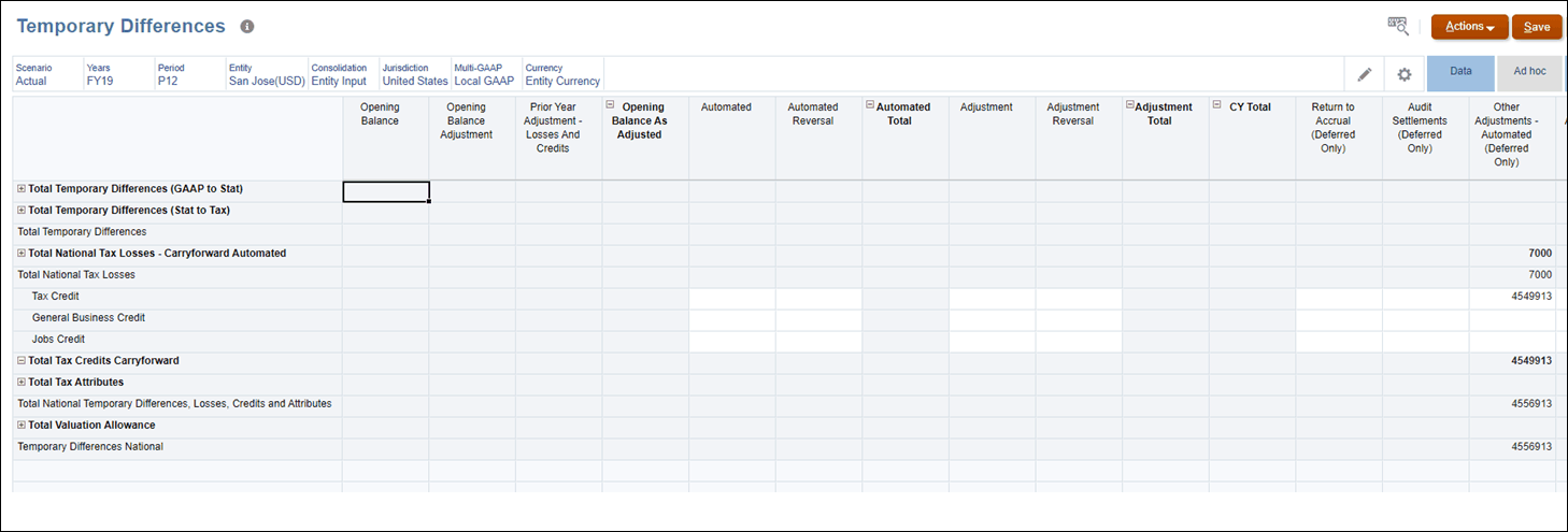 You can see details on the Temporary Differences form.