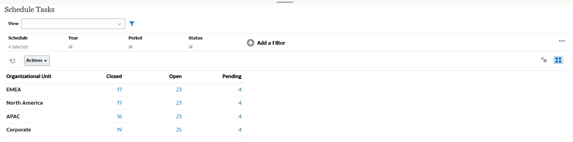 Schedule Tasks Pivot View Schedule Tasks Pivot View