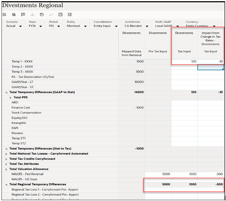 Divestments Regional Divestments Regional