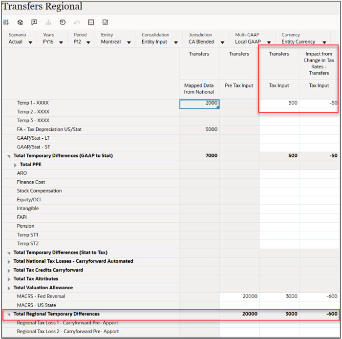 Transfers Regional Transfers Regional