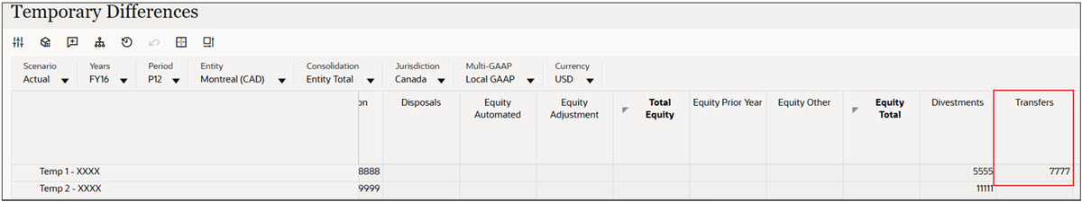 Temporary Differences