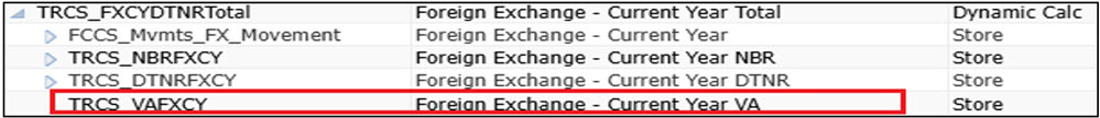 TRCS_VAFXCY TRCS_VAFXCY