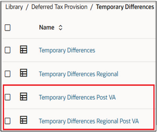 Temporary Differences VA forms Temporary Differences VA forms