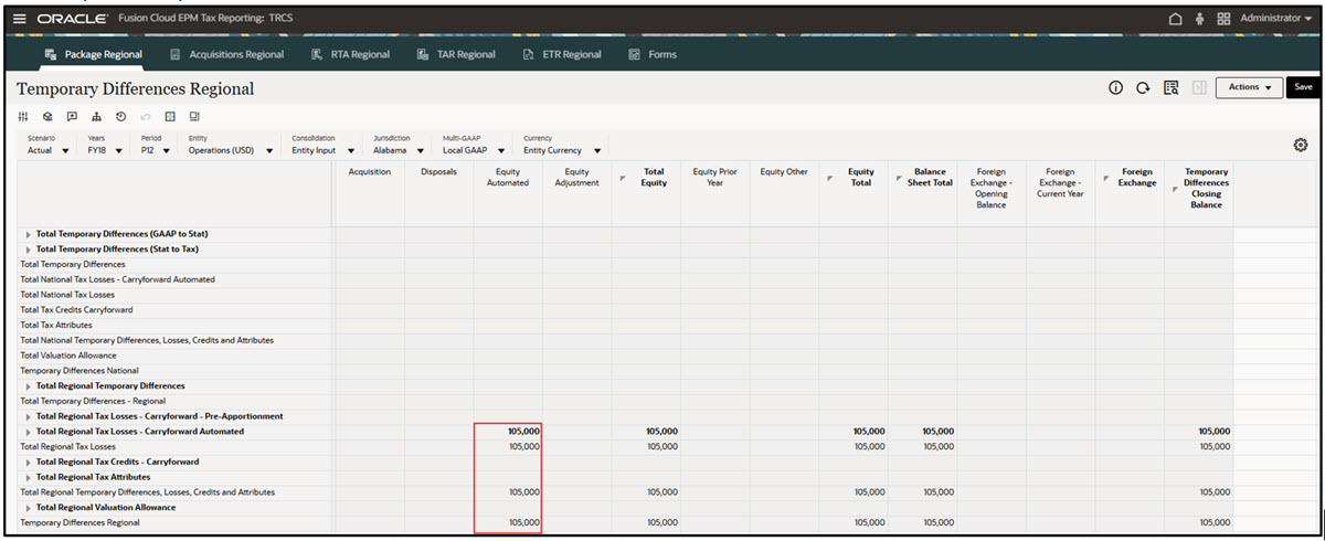 Equity Automated of the Temporary Differences Regional form has the aggregated value of Tax Automation rule and Other Balance Sheet Adjustments