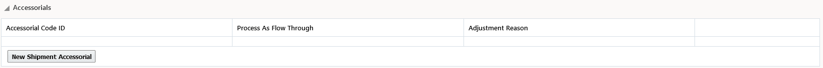 Sample comprehensive grid