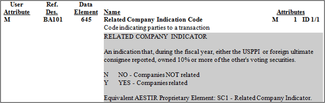 This image shows an excerpt from the ‘ANSI X-12: 601 – Export Shipment Information’ document which describes the ‘Related Company Indicator’.