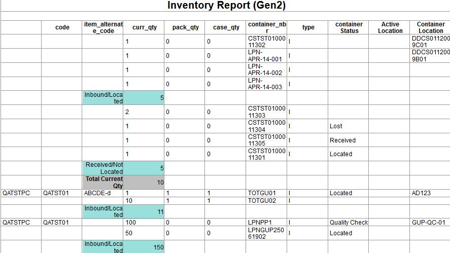 Inventory Report Gen2
