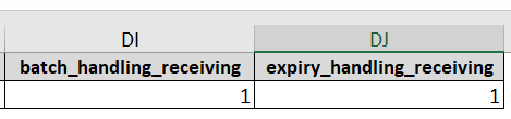 Item Interface Configuration via Interface