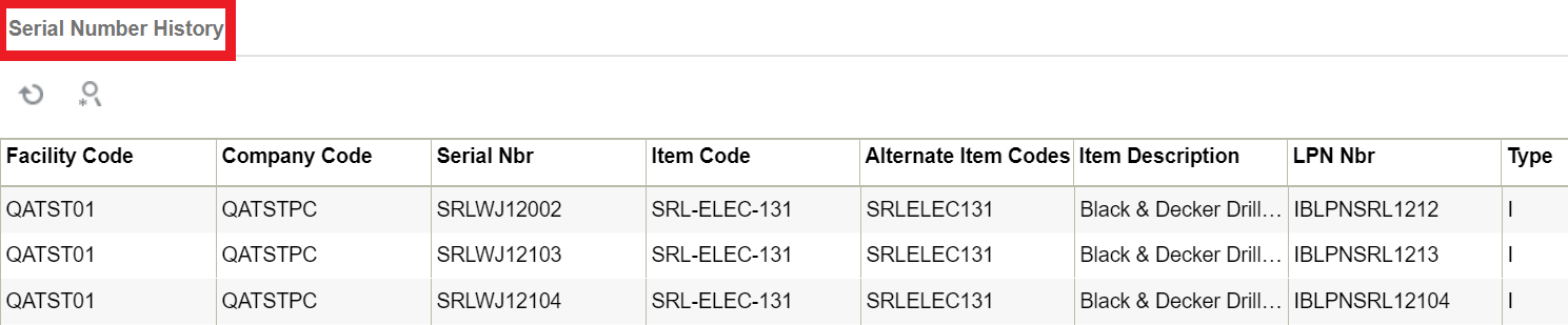 serial number history