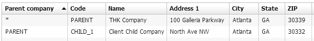 Parent Company has an Asterisk in the Parent Company Column