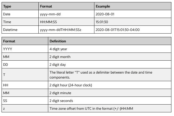 get-inventory-history