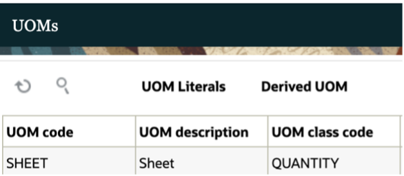 Derived UOM