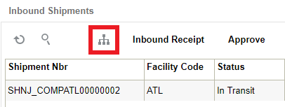 Accessing an ASN's details