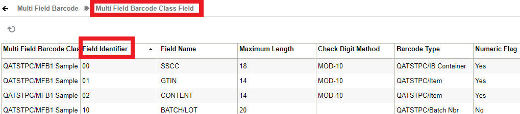 Field Identifier