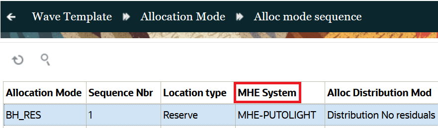 Allocation Mode Sequence