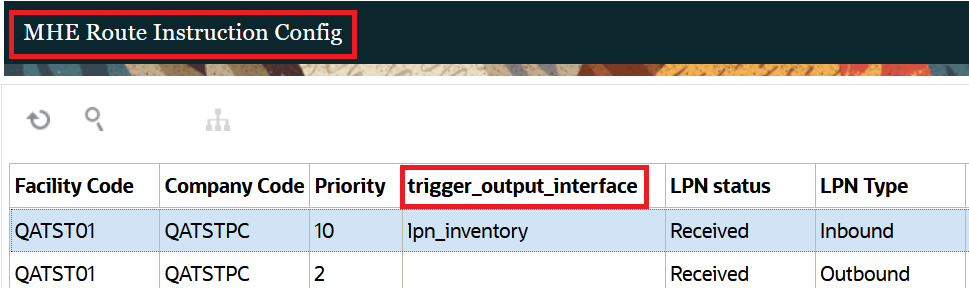 Trigger Output Interface