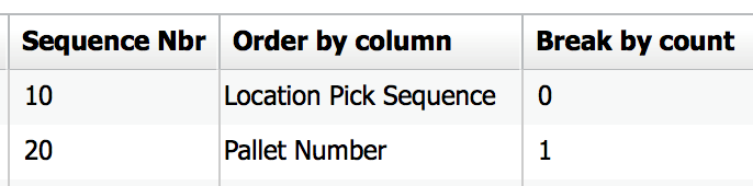 creating wave templates break by count