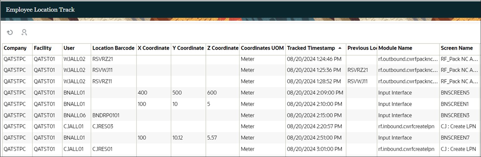Employee Location Track