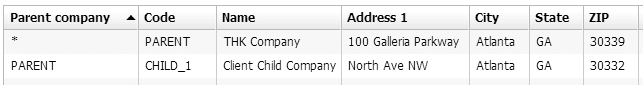 Parent Company has an Asterisk in the Parent Company Column