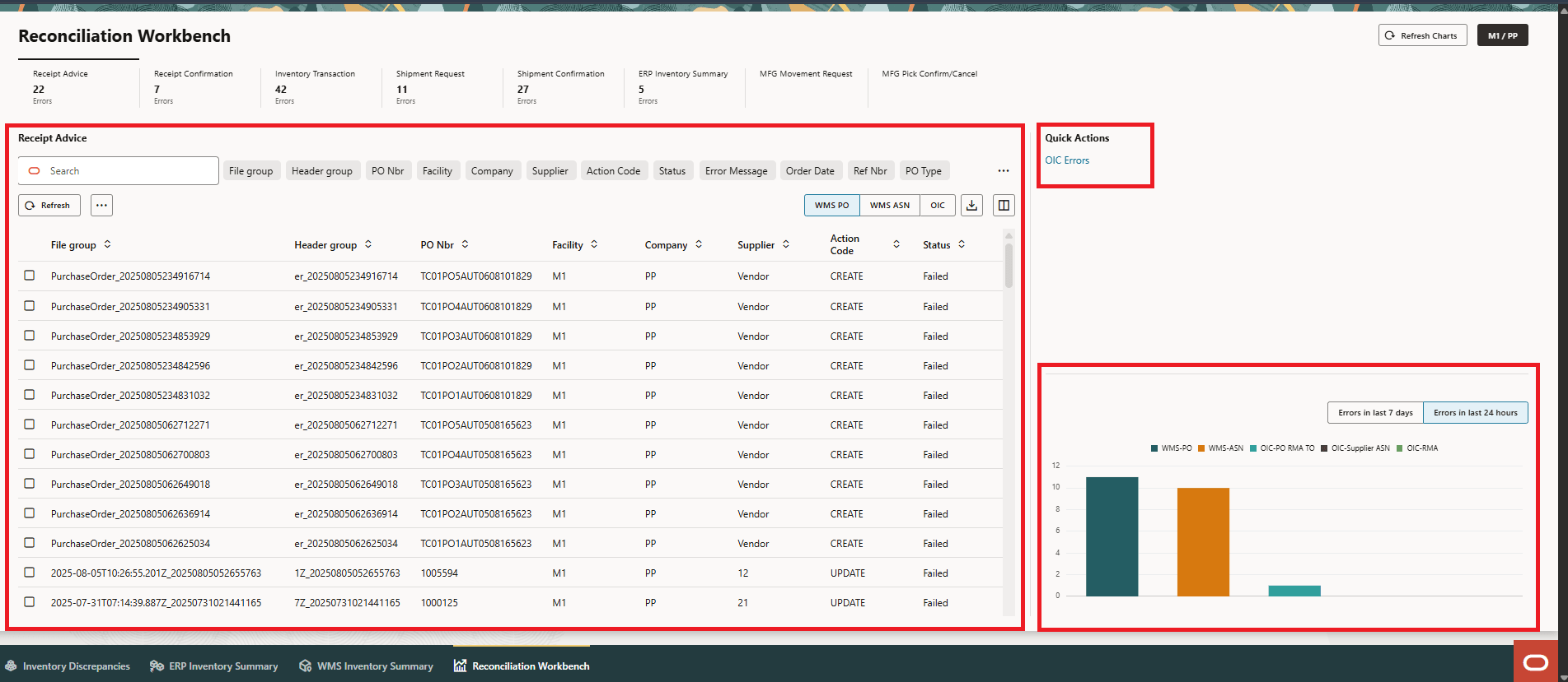 Reconciliation Workbench Dashboard
