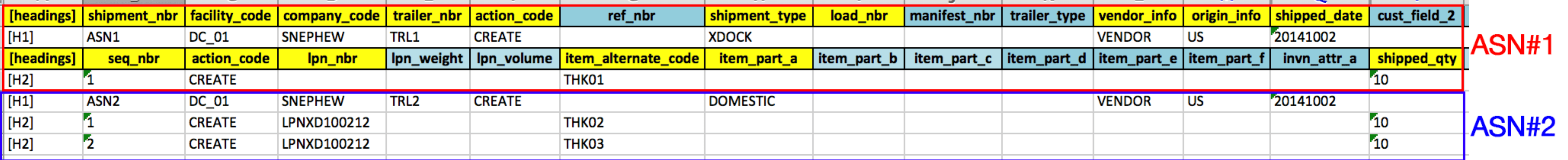 Creating multiple ASNs in the same ISSR file