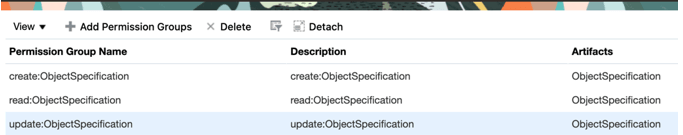 Permission Group Added