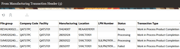Manufacturing Transaction Header
