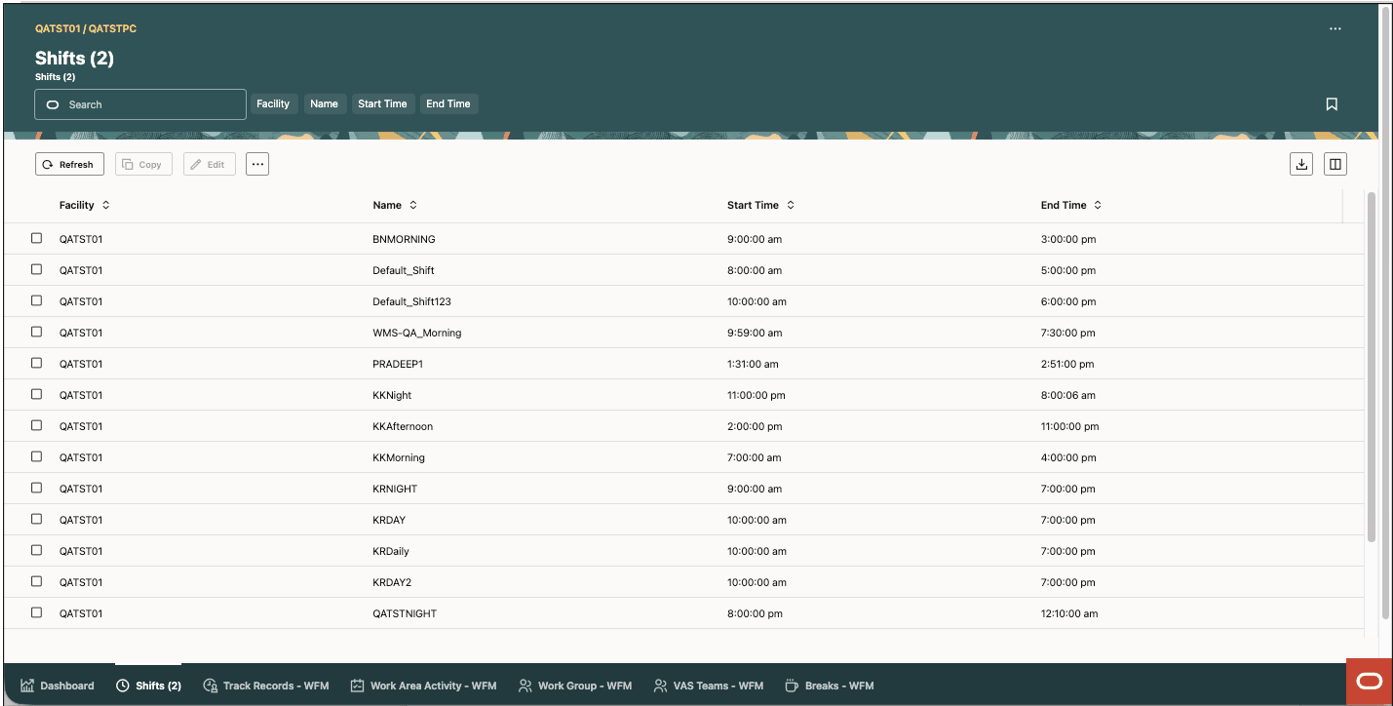 Workforce Management
