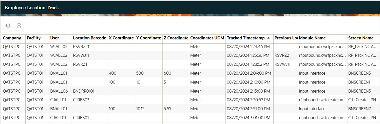 Employee Location Track