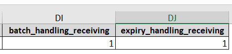 Item Interface Configuration via Interface