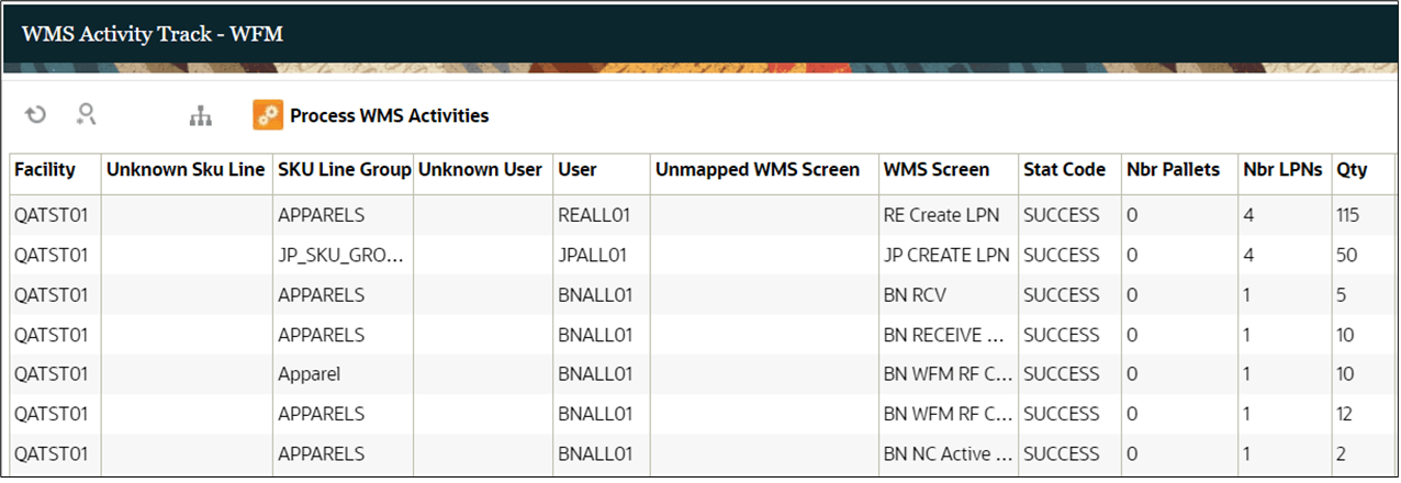 WMS Activity Track