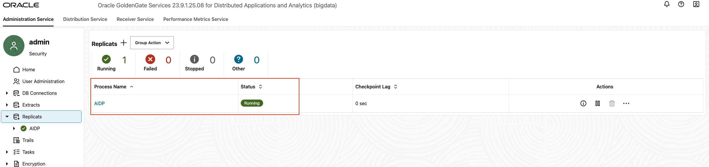 Replication Statistics