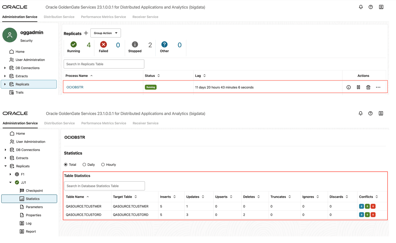 Replication Statistics details