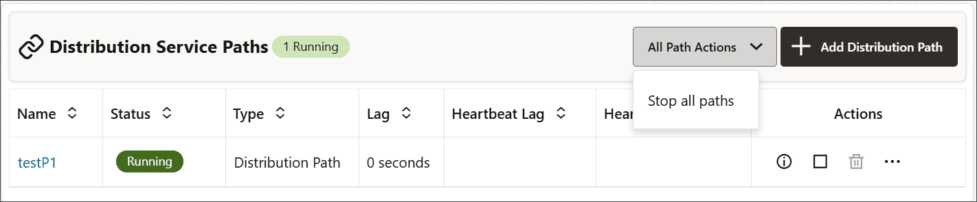 Stop all paths using the All Path Actions drop-down button. Use the Actions column to stop, delete, reposition, and change filtering for a path.