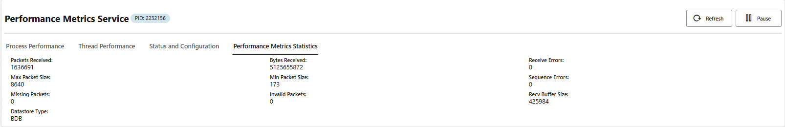 Performance Metrics Statistics tab Performance Metrics Statistics tab