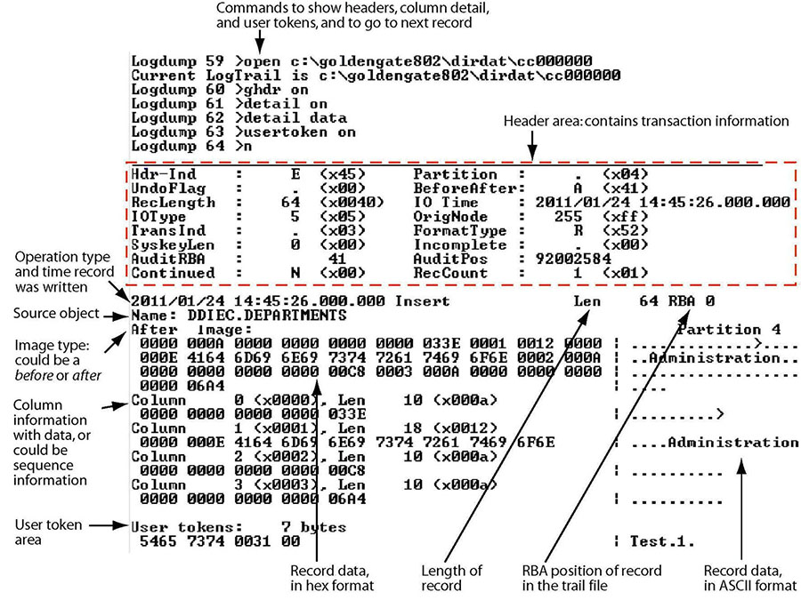 Description of Figure 1-1 follows Description of Figure 1-1 follows